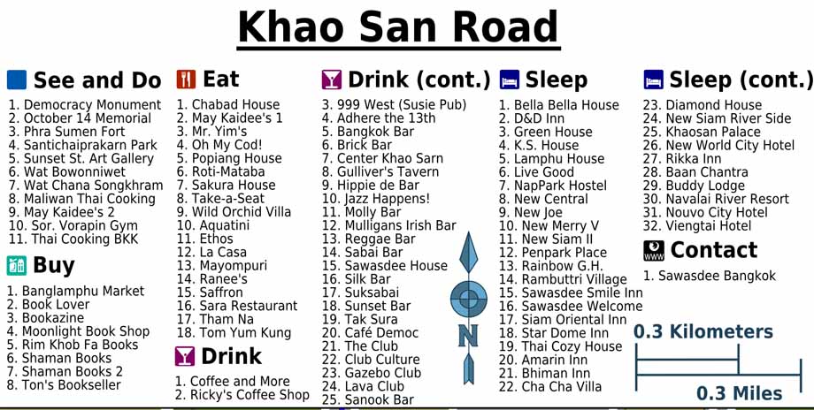relacion de lugares interesantes en Khao San Road